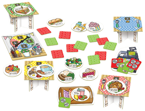 Money shop match cafe
